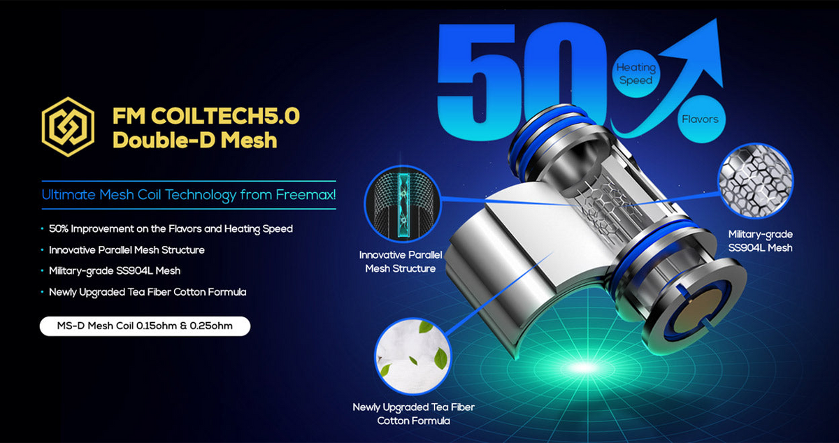 Freemax Marvos MS-D Replacement Coils – 5-Pack – product view 3