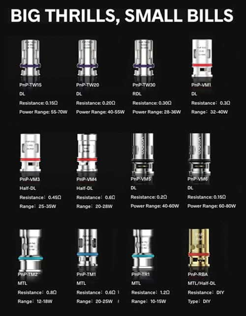 VooPoo PnP Replacement Coils – product view 2