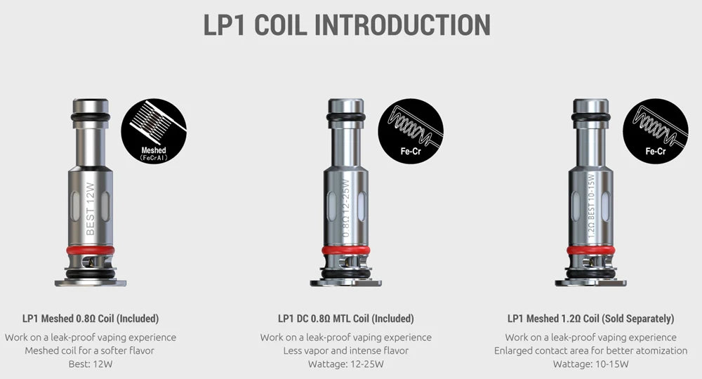 SMOK LP1 Replacement Coils – 5-Pack – product view 3