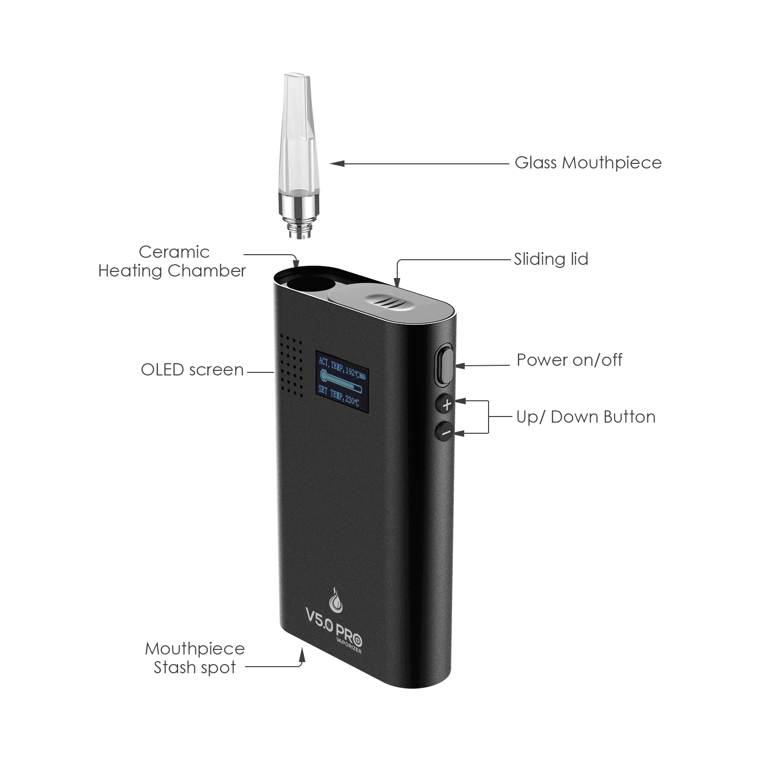 Flowermate V5.0 Pro Vaporizer