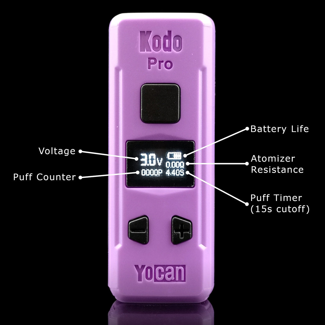 Yocan Kodo Pro Box Mod