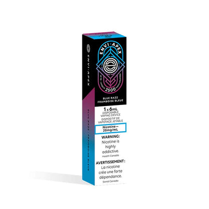ENVI Apex 2500