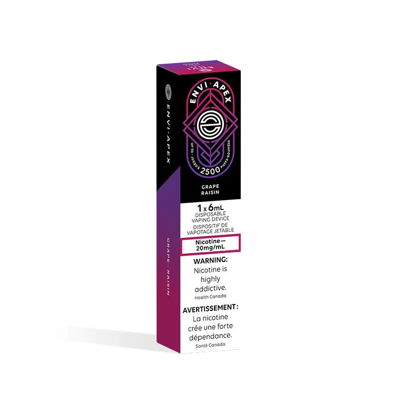 ENVI Apex 2500